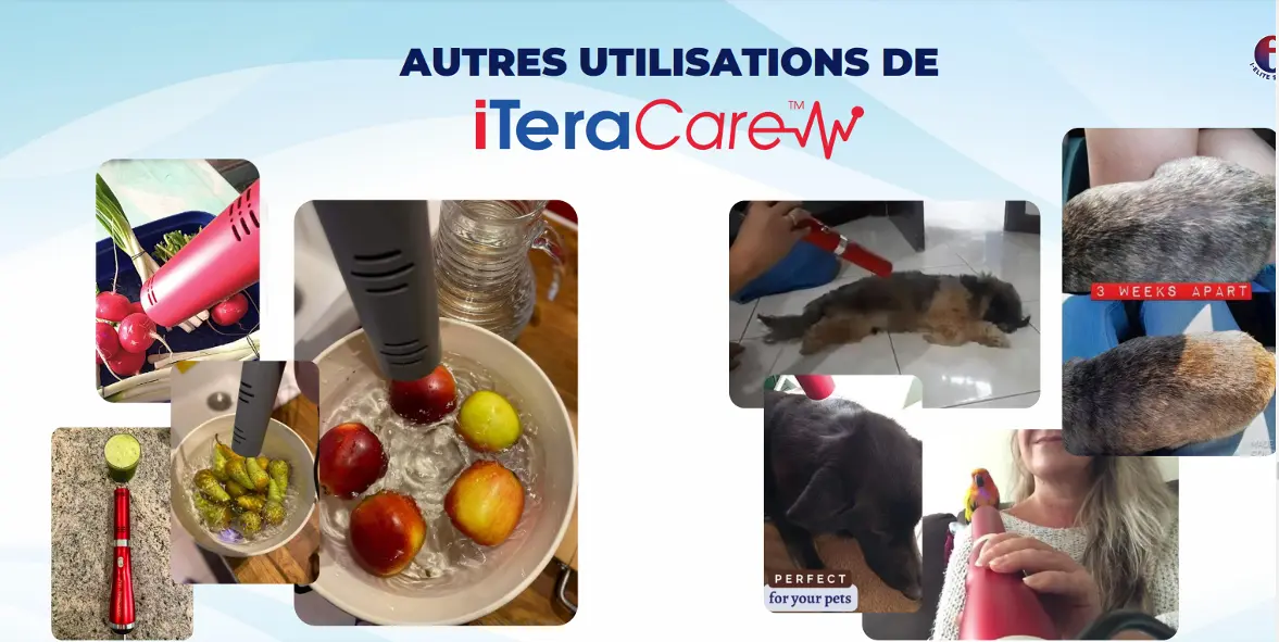 Iteracare France