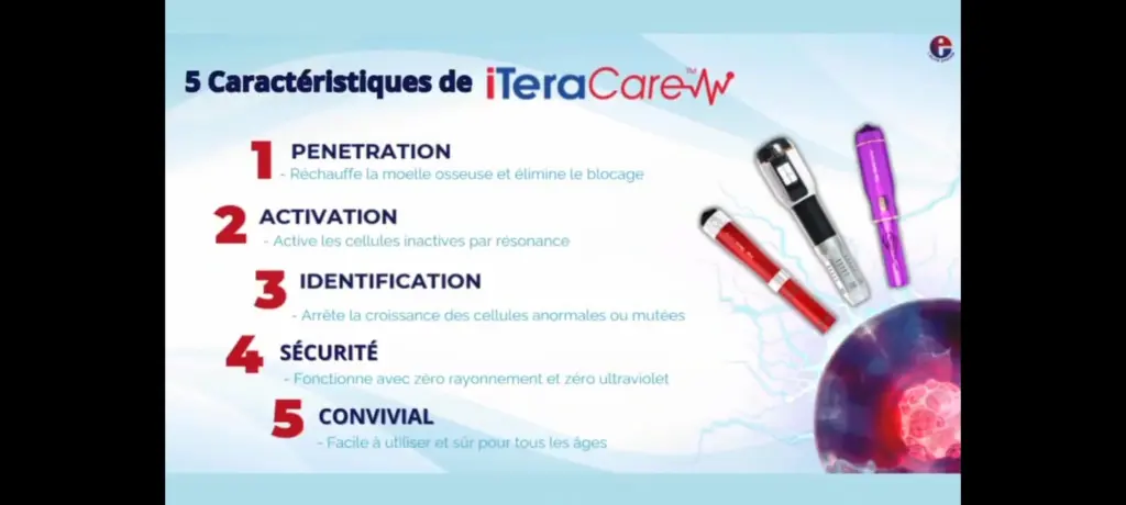 5 caractéristiques iteracare.webp